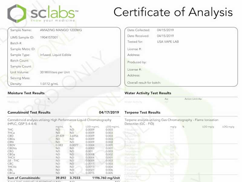 Naked 100 CBD /Lab Test Results(ISO F؃{ ͏ؖ )